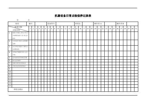 钻床日常点检保养记录表