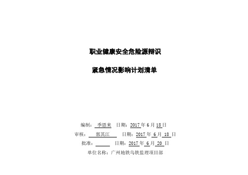 职业健康安全危险源辨识风险评价表总表