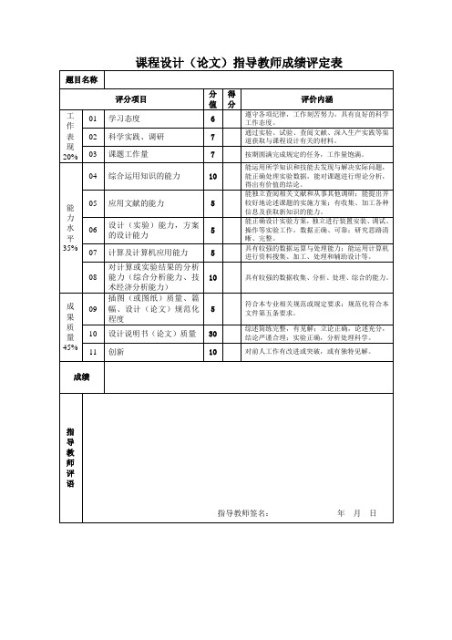 C650型普通卧式车床电气及PLC控制