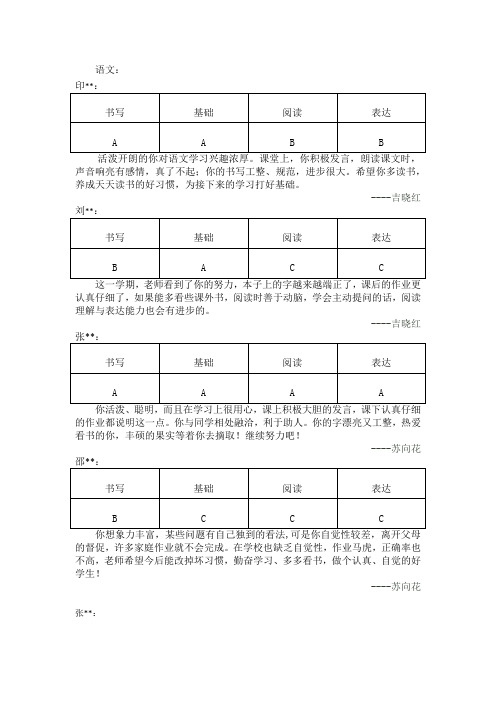 语文  等第制评价评语汇总