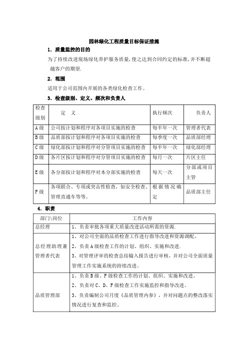 园林绿化工程质量目标保证措施