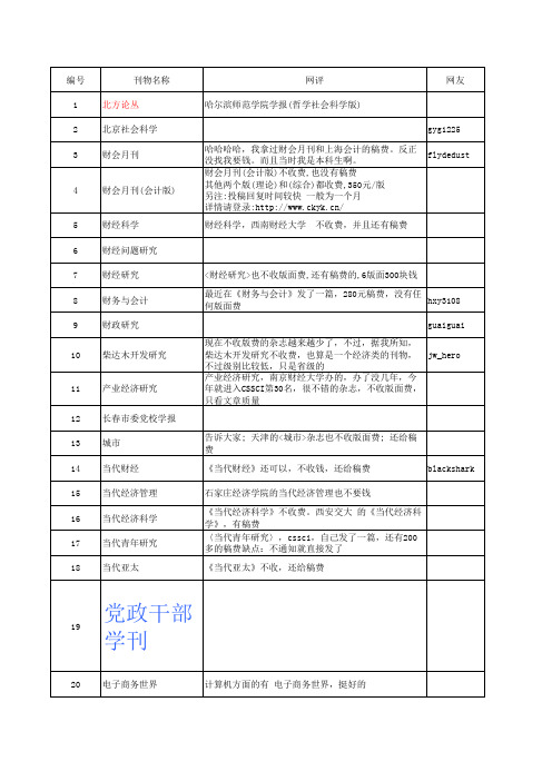 不收版面费的杂志