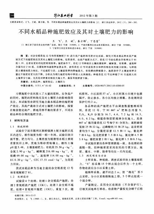 不同水稻品种施肥效应及其对土壤肥力的影响