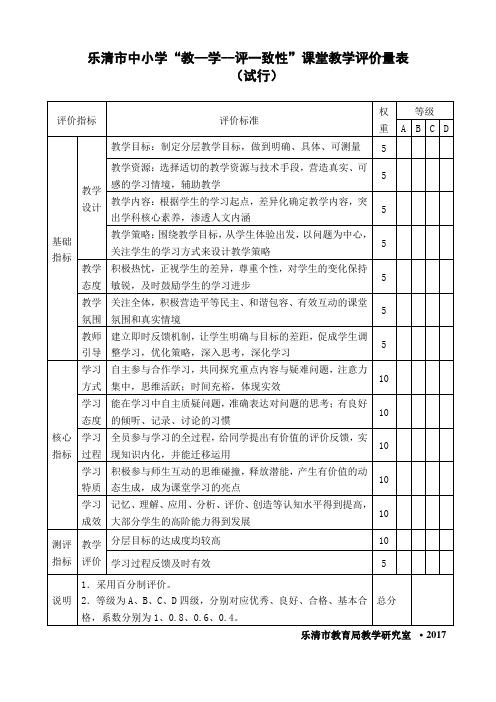 乐清中小学教学评一致性课堂教学评价量表