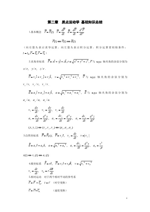 力学基础知识总结