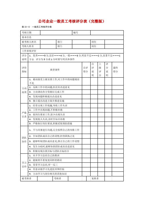 公司企业年度一般员工考核评分表(完整版)