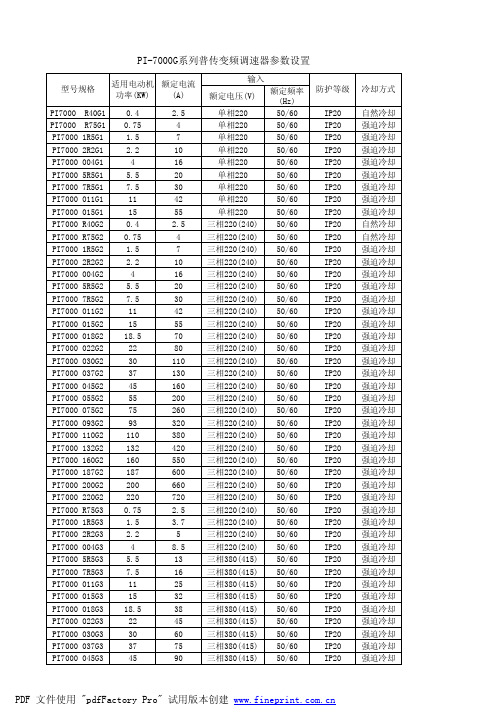 普传PI7000G系列变频器参数设置