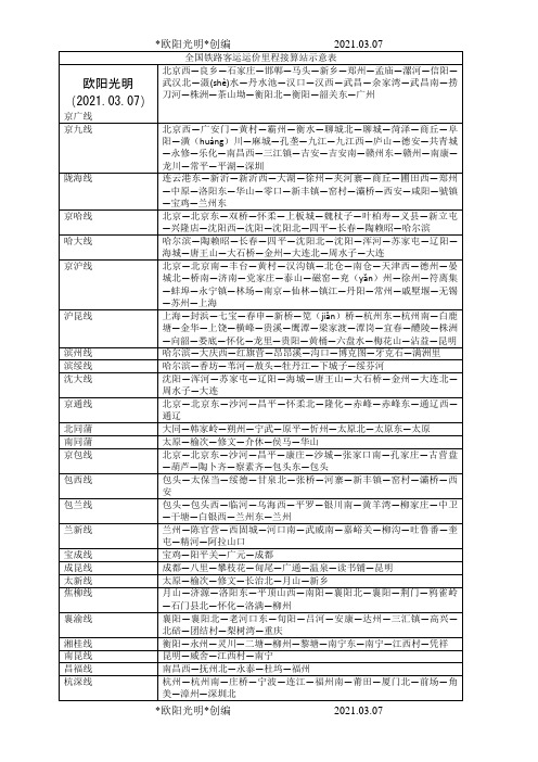 2021年全国铁路客运运价里程接算站示意表