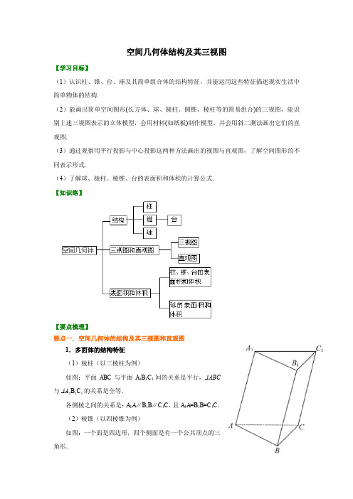 知识讲解_《空间几何体》全章复习与巩固(提高)