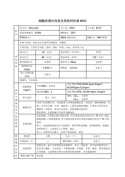 硝酸的理化性质及危险特性表MSDS