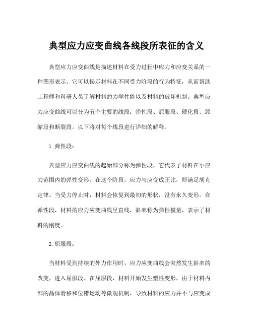 典型应力应变曲线各线段所表征的含义