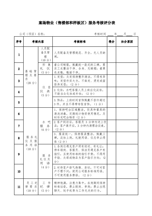 案场物业服务考核评分表