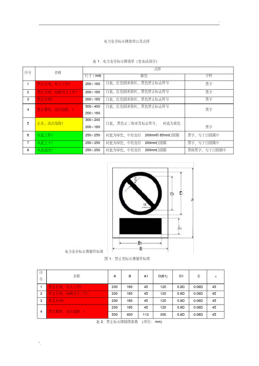 电力安全标示牌式样尺寸颜色规格