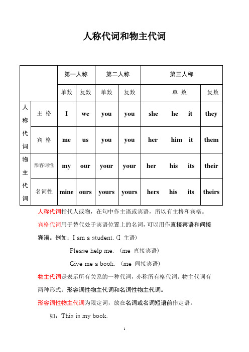 英语人称代词和物主代词