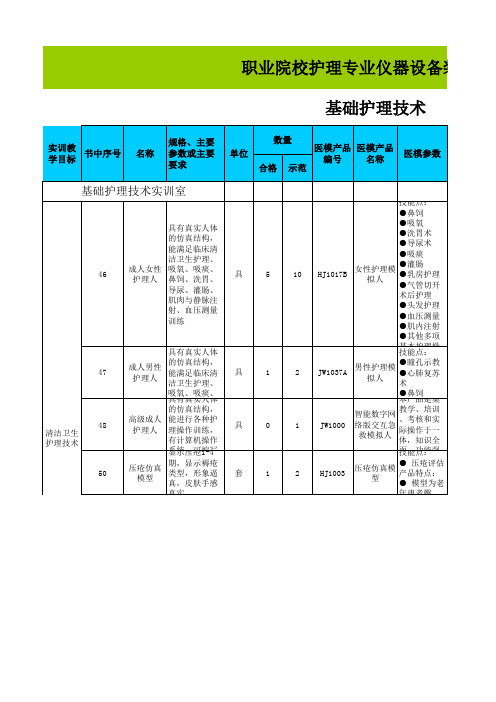 职业院校护理专业仪器设备装备规范--标准