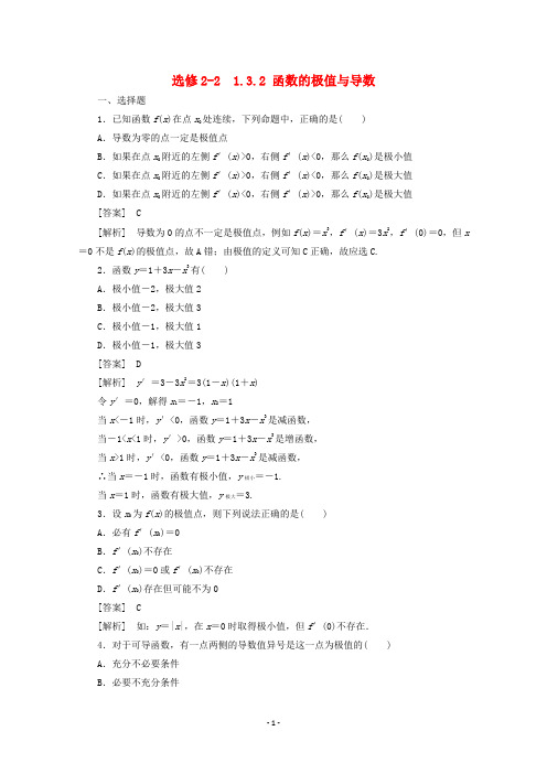 2019-2020学年高中数学 1.3.2 函数的极值与导数同步练习 新人教A版选修2-2