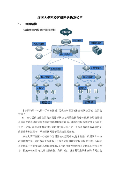 济南大学组网拓扑图及技术方案