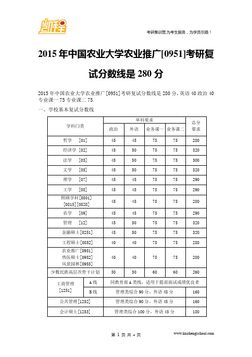 2015年中国农业大学农业推广[0951]考研复试分数线是280分