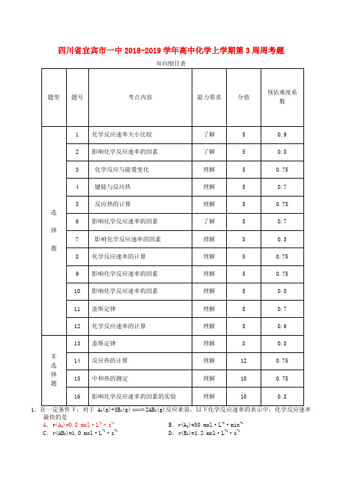 四川省宜宾市一中2018-2019学年高中化学上学期第3周周考题