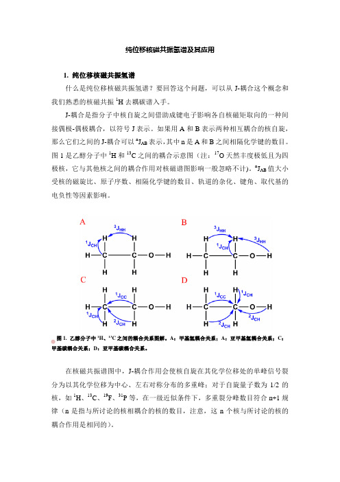 纯位移核磁共振氢谱及其应用纯位移核磁共振氢谱