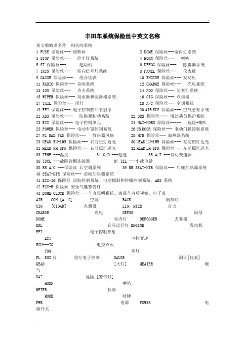 丰田车系统保险丝、继电器中英文名称对照-精心整理含考核