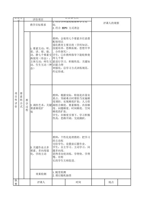 EEPO要素组合评课方式