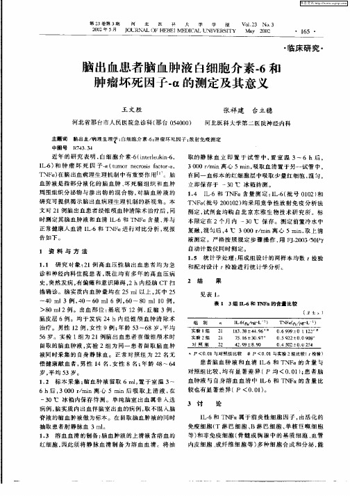 脑出血患者脑血肿液白细胞介素—6和肿瘤坏死因子—α的测定及其意义