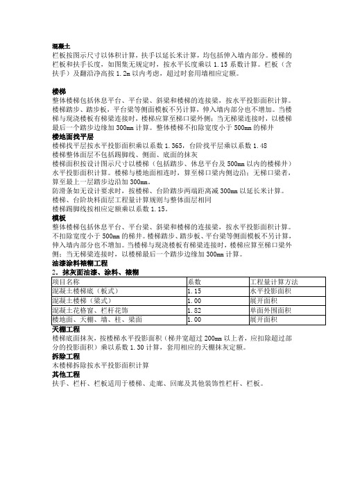 楼梯13定额规范及工程量计算