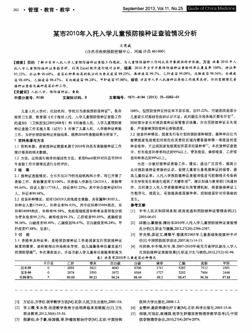 某市201O年入托入学儿童预防接种证查验情况分析