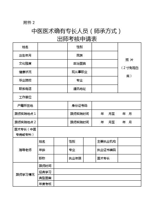 中医医术确有专长人员(师承方式)出师考核申请表