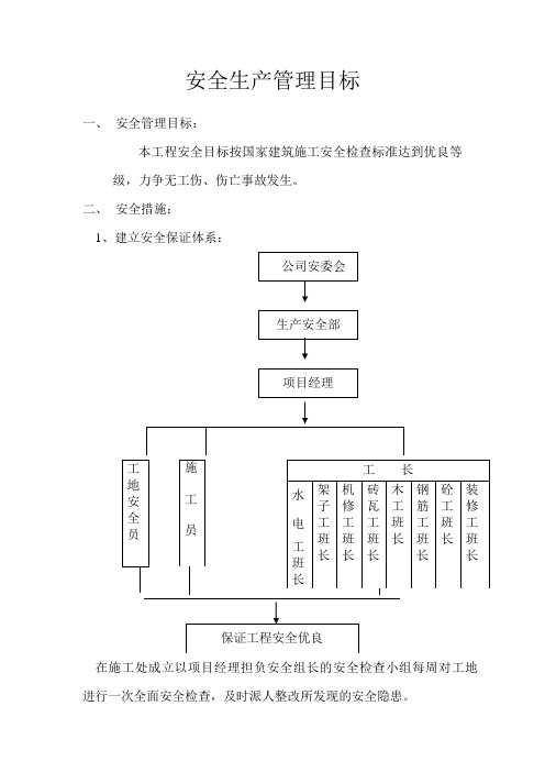 安全生产管理目标