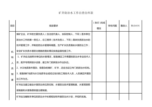 防治水自纠自查表