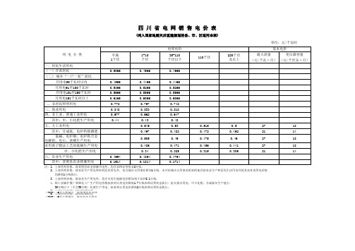 现行销售电价表(重建县)