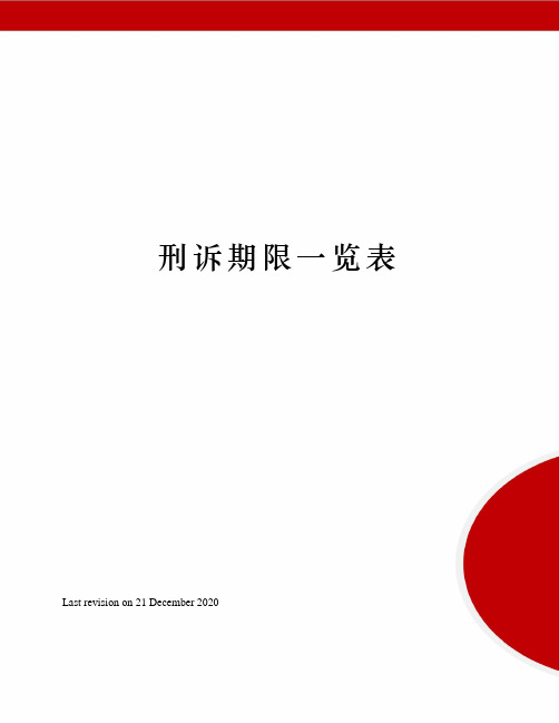 刑诉期限一览表