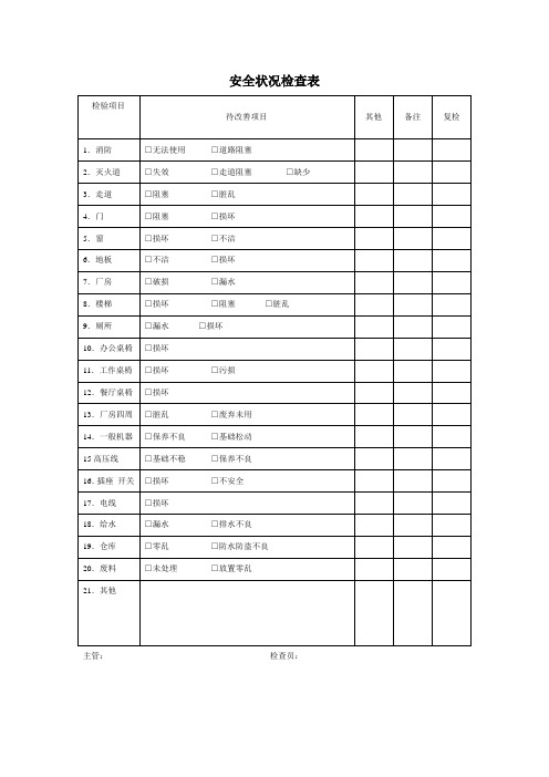 安全状况检查表