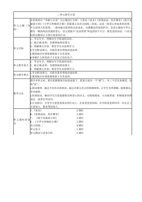 人教版语文二年级下册第二单元教案