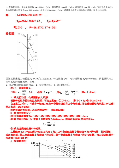 机械制造装备设计(关慧贞)计算题