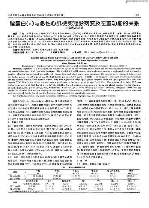 脂蛋白(a)与急性心肌梗死冠脉病变及左室功能的关系