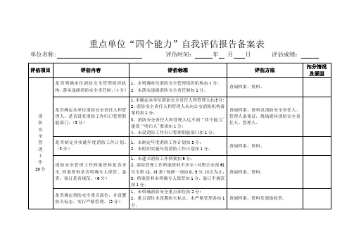 8、重点单位“四个能力”自我评估报告备案表