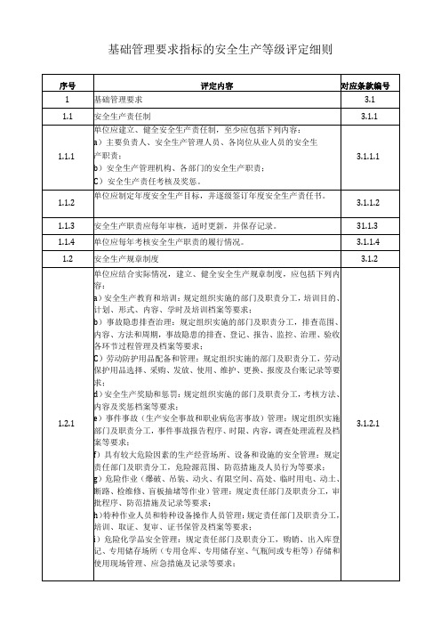 基础管理要求指标的安全生产等级评定细则