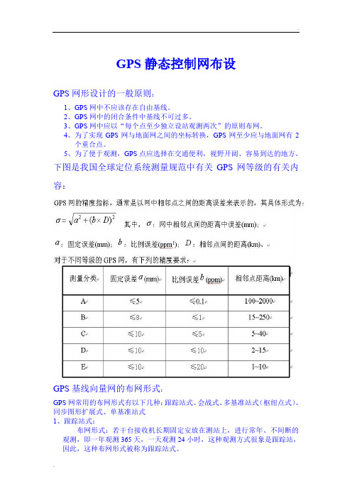 GPS静态测量控制网设计