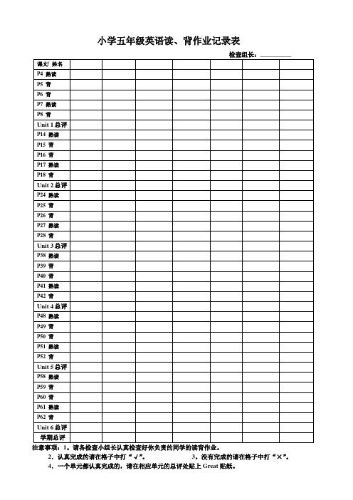 小学英语读背检查员作业记录表