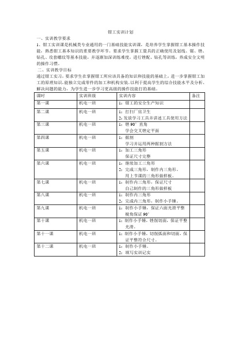 钳工实训计划