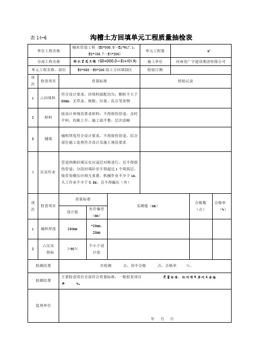 PCCP管沟回填监理抽检表