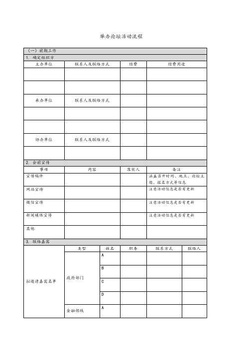 关于举办论坛活动的全套详细流程