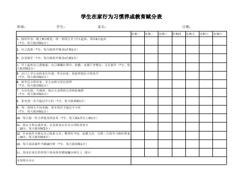 学生在家行为习惯养成教育赋分表