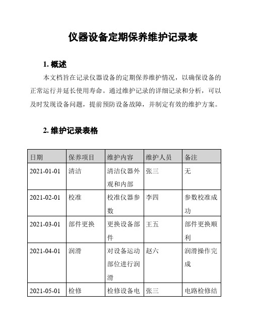 仪器设备定期保养维护记录表