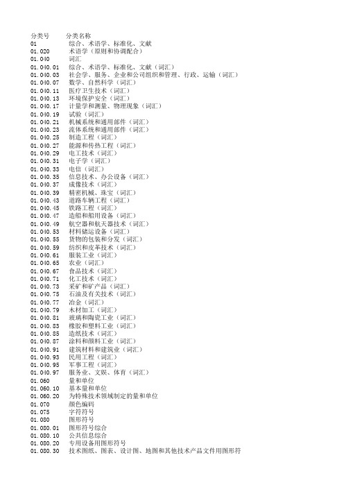 中国标准文献分类