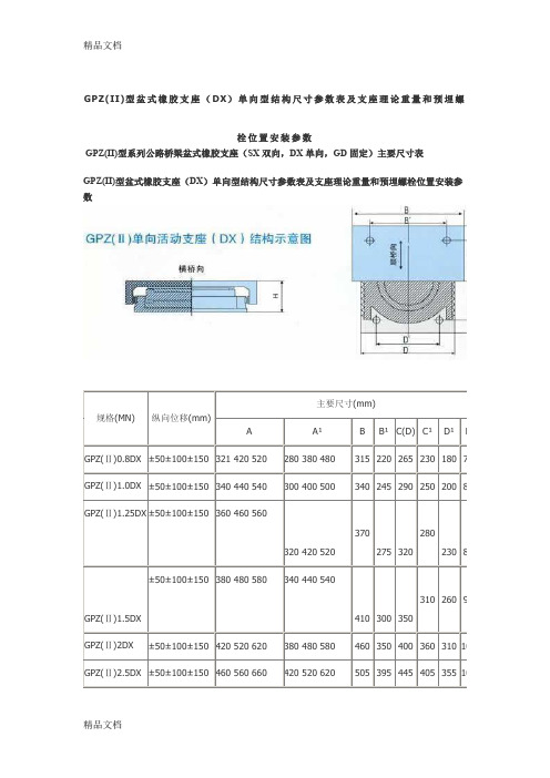 (整理)盆式支座重量计算