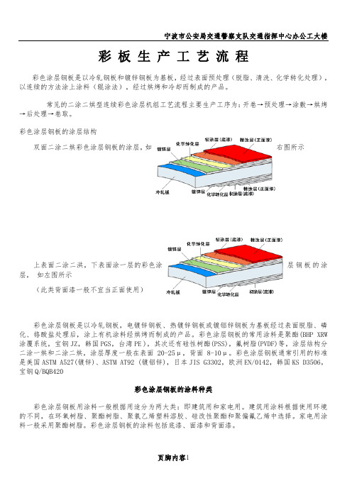 彩钢板基层及镀层介绍